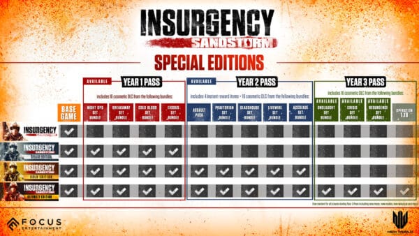 叛乱：沙漠风暴/Insurgency: Sandstorm - 图片 6